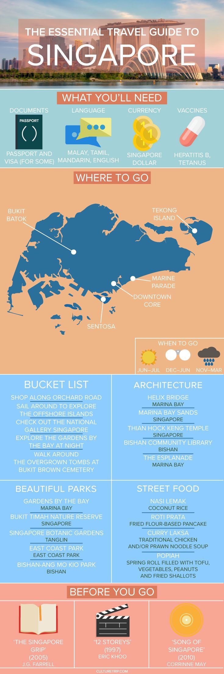 Your Essential Travel Guide to Singapore (Infographic)