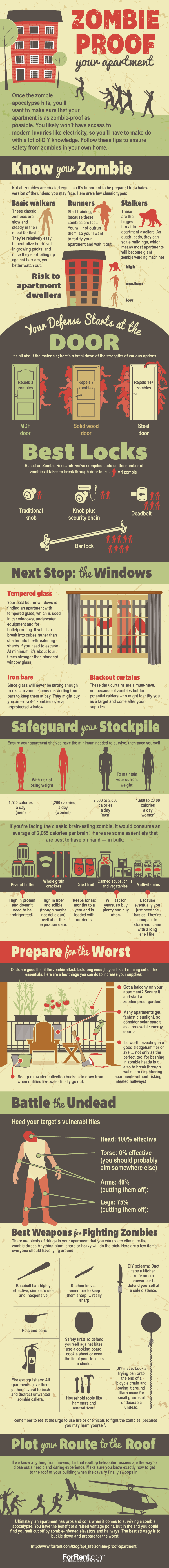 Zombie Proof Your Apartment Tips | ForRent