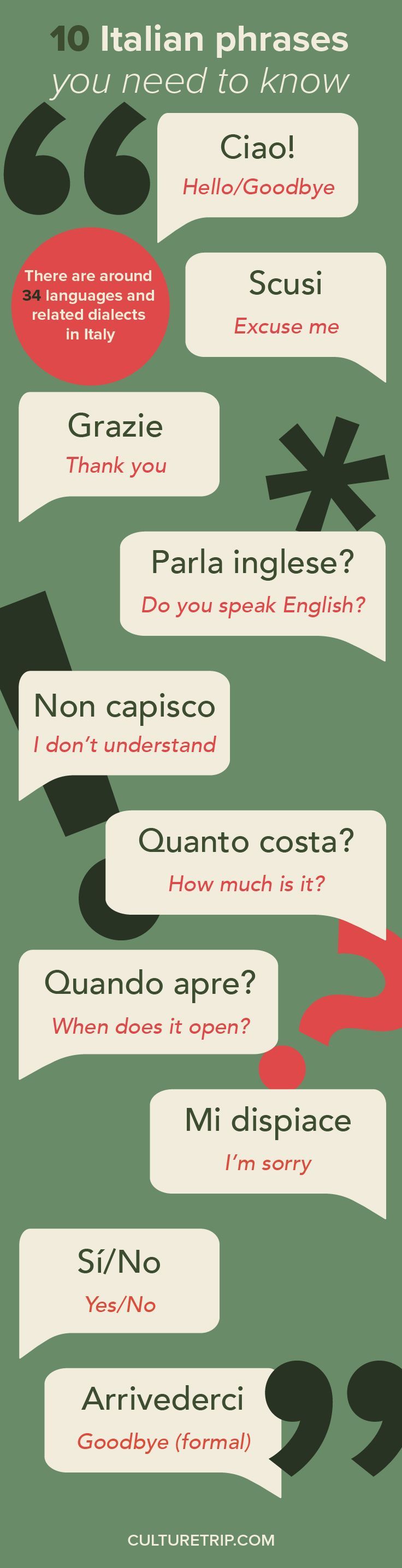10 Useful Italian Words You Need to Know Before Traveling to Italy (Infographic)
