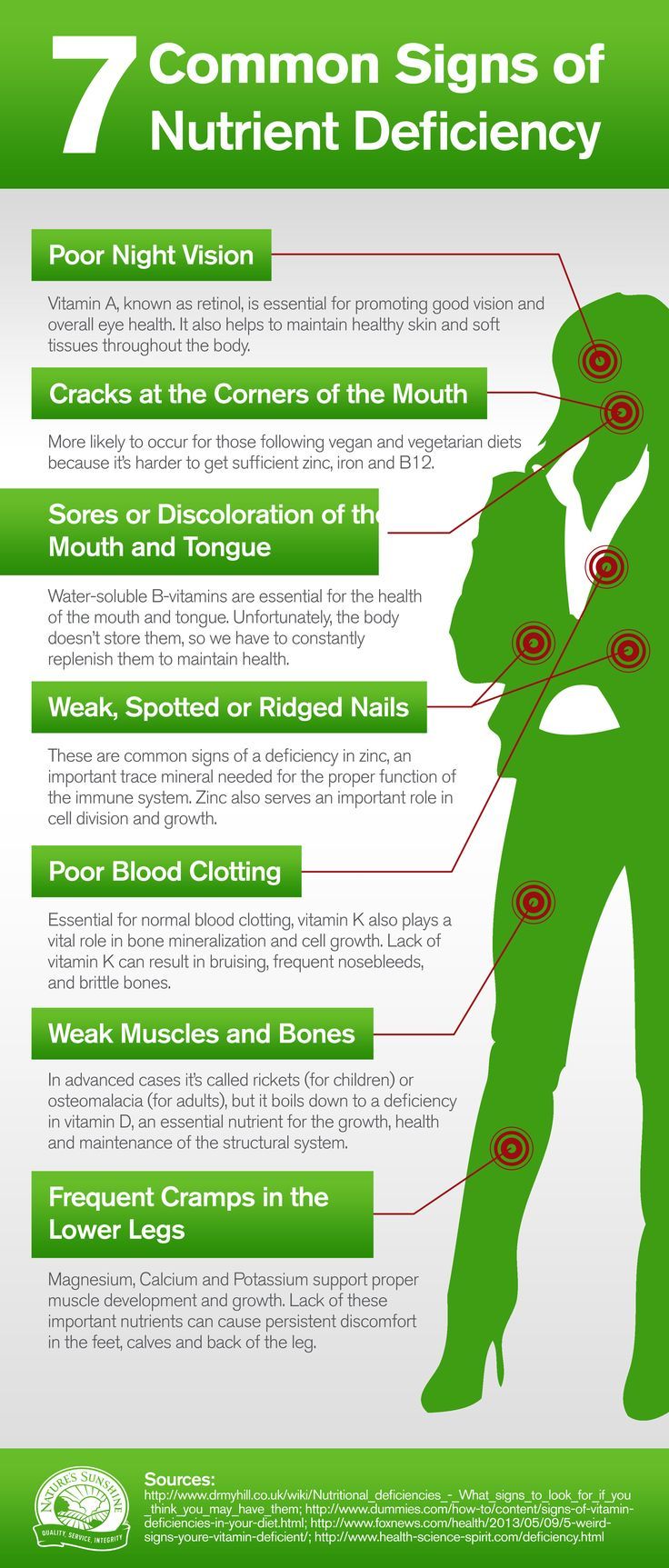 7 Common Signs Of Nutrient Deficiency [Infographic]