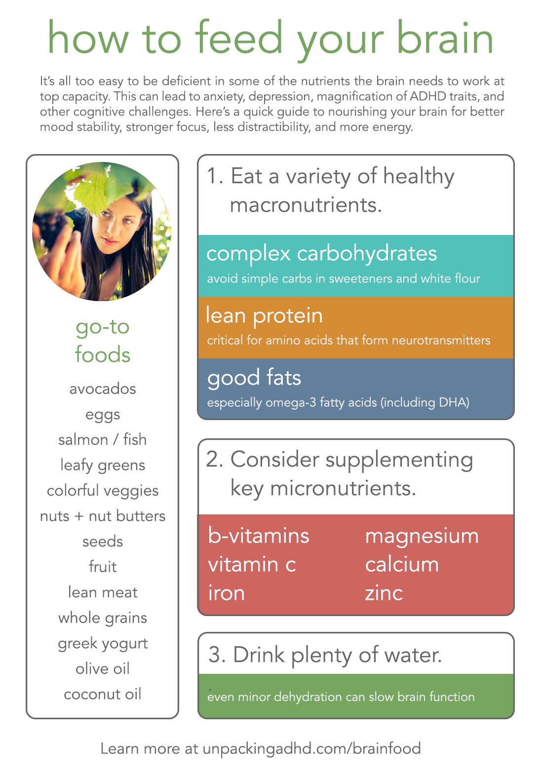 ADHD Brain Food - New Ebook and Free Infographic