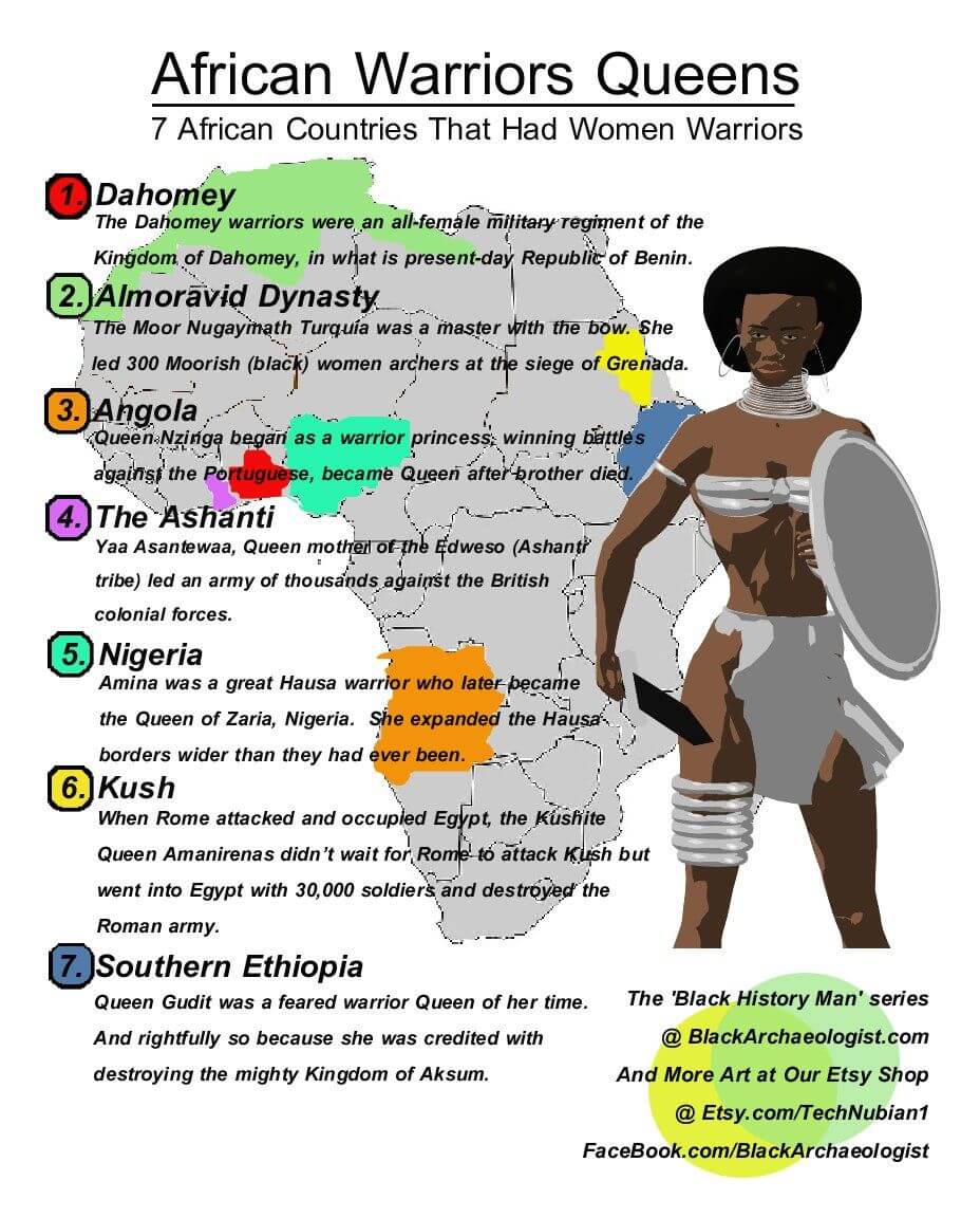 African Female Warriors - Black History Man