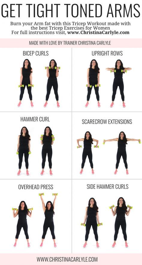 Arm Workout for Women that Want Tight Toned Arms