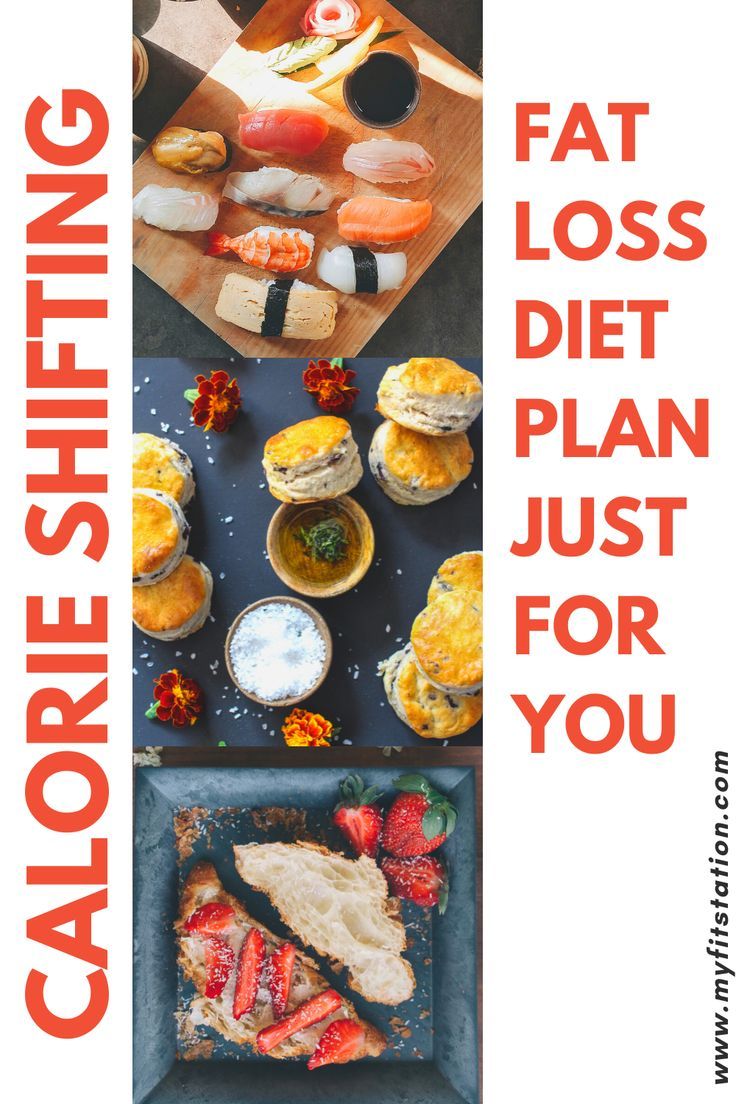 CALORIE SHIFTING: FAT LOSS DIET PLANS JUST FOR YOU