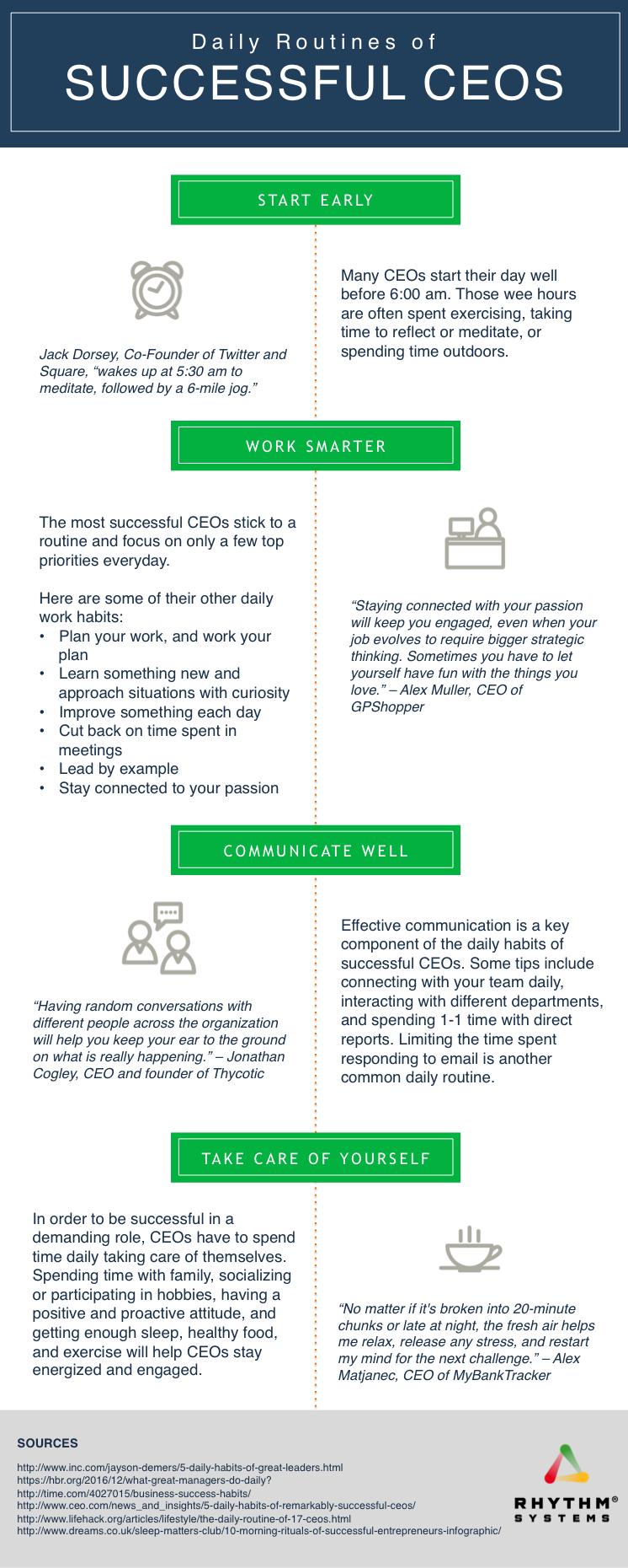 CEO Daily Routines: Successful CEOs Daily Schedule (Infographic)