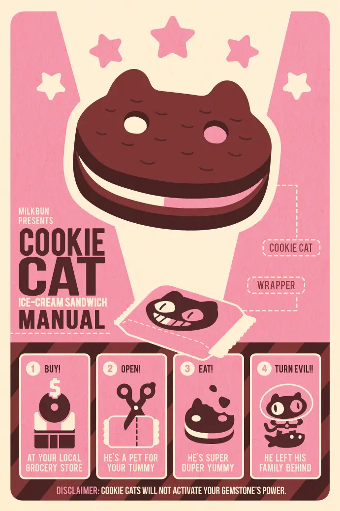 Cookie Cat Infographic Fanart