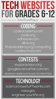 Free STEM Websites for Grades 6-12: Middle School and High School