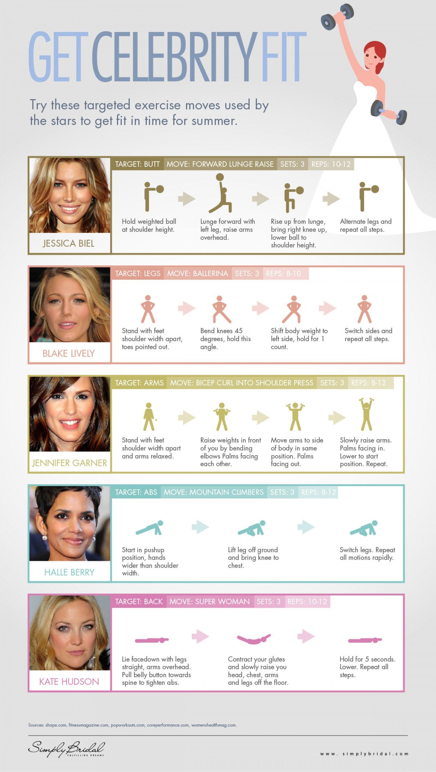 Get Fit: Celebrity Style