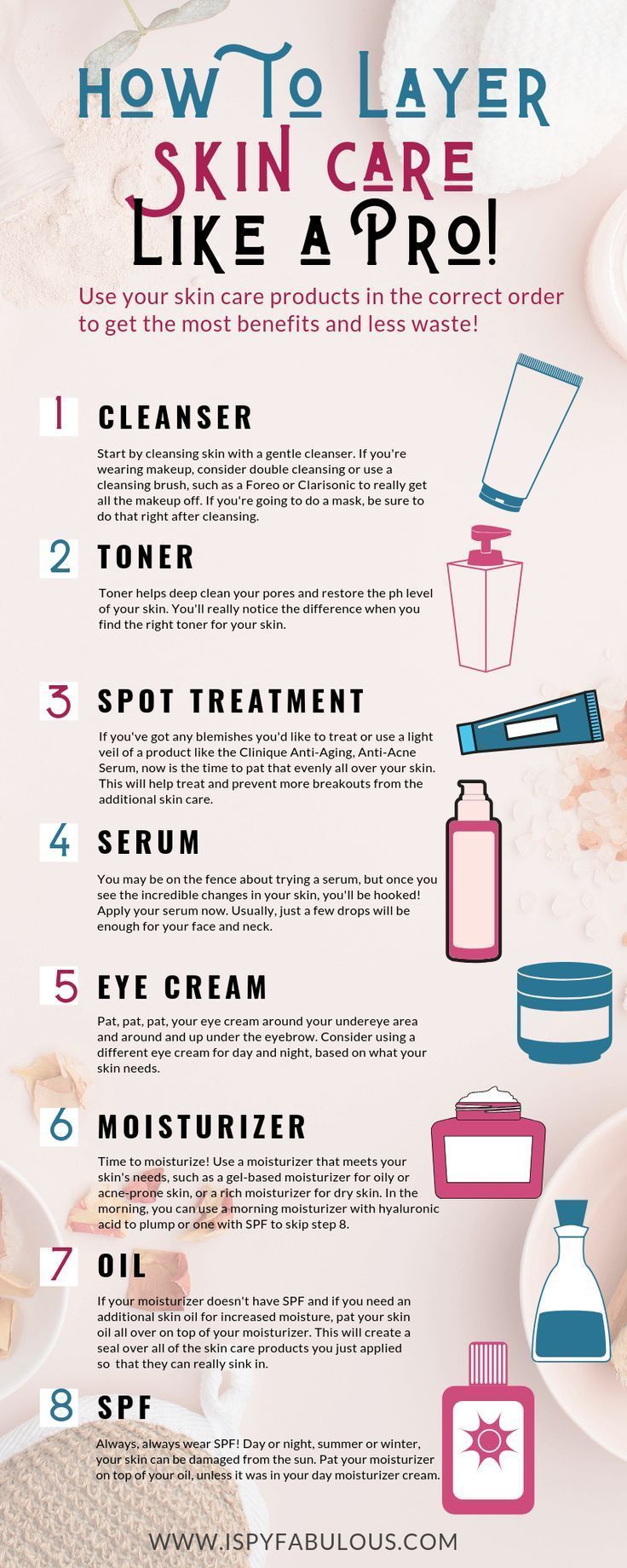 How To Layer Your Skin Care Like a Pro!