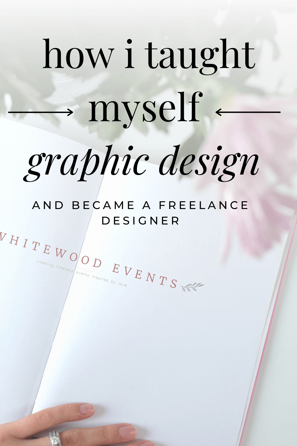 How to teach yourself graphic design