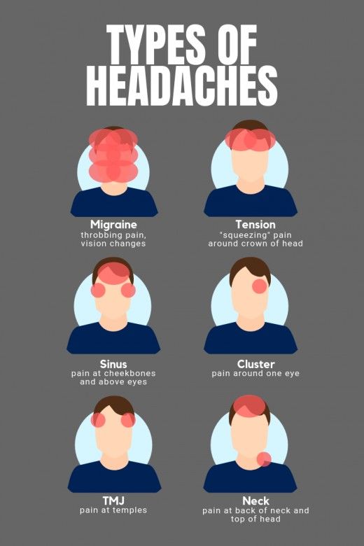 Ice Pick Headaches: Causes and Treatment
