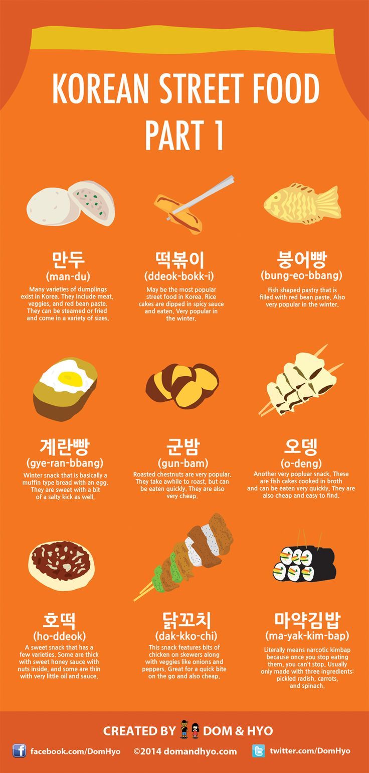 Infographic: Korean Street Food Part 1 - Learn Korean with Fun & Colorful Infographics