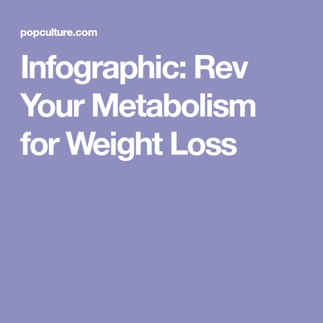 Infographic: Rev Your Metabolism for Weight Loss