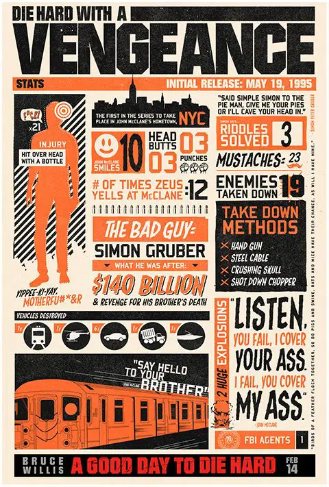 New 'Die Hard With a Vengeance' infographic tells story of movie by the numbers -- EXCLUSIVE
