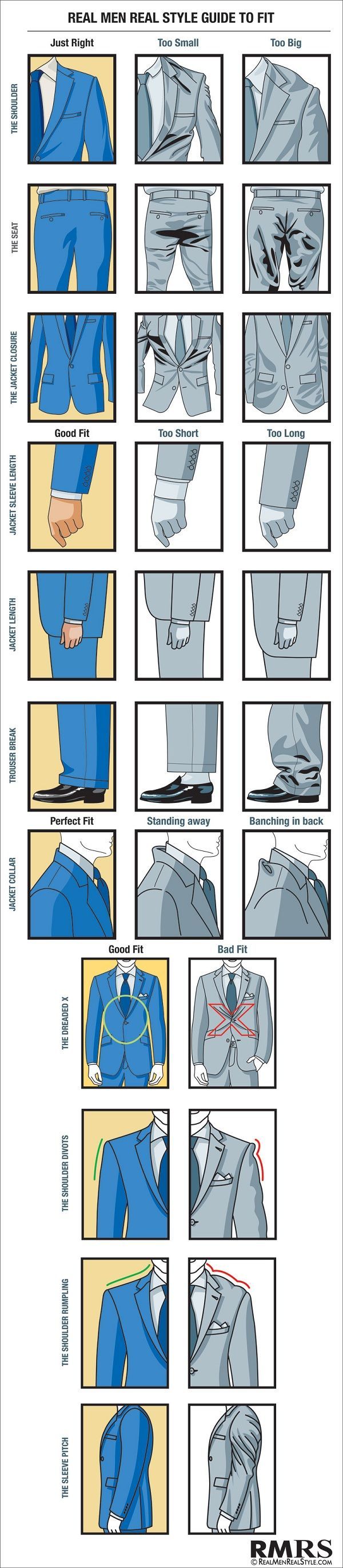 Proper Fit For A Formal Business Suit (Infographic)