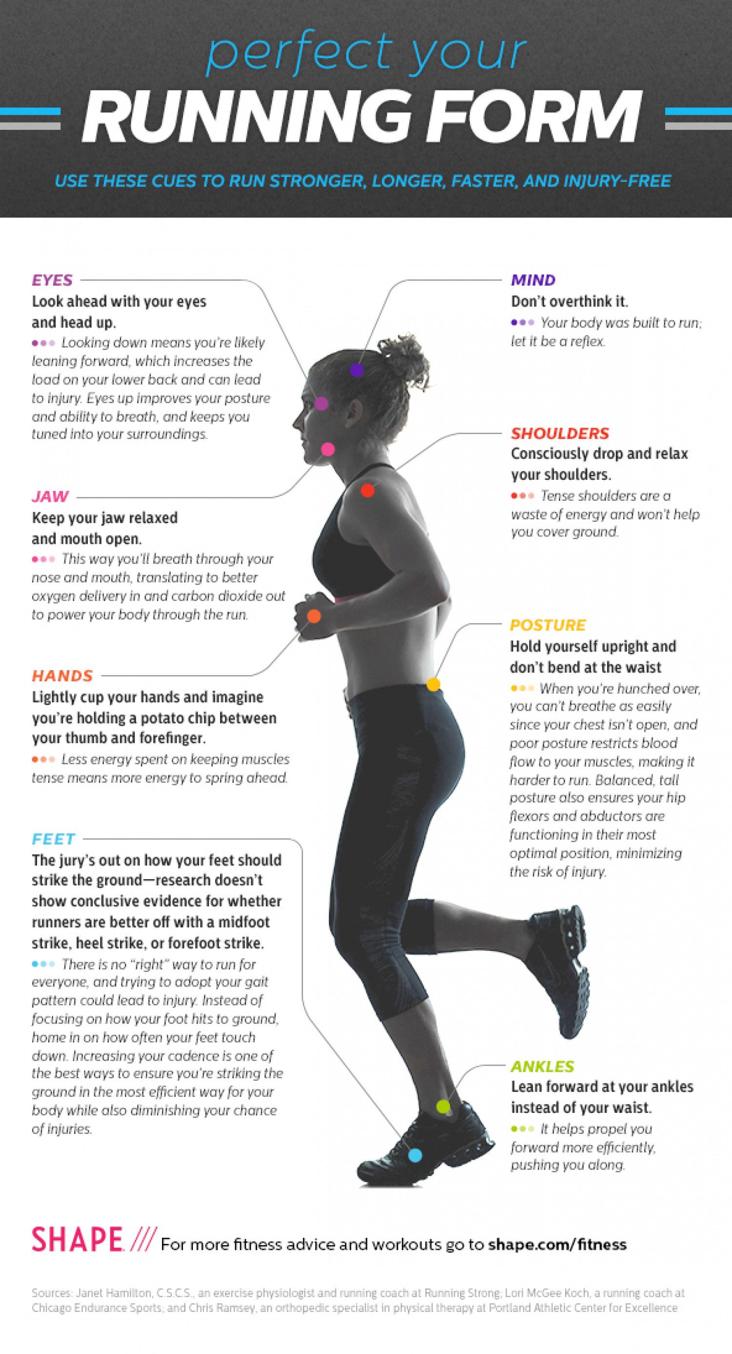Proper Running Form Cues Infographic