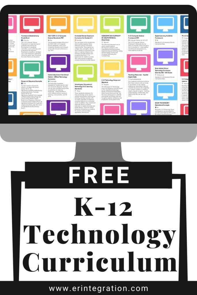Technology Curriculum Guides for K-12 Roundup