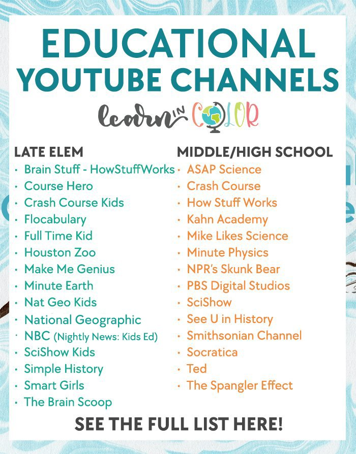 The Best Educational Youtube Channels for Students - Learn in Color