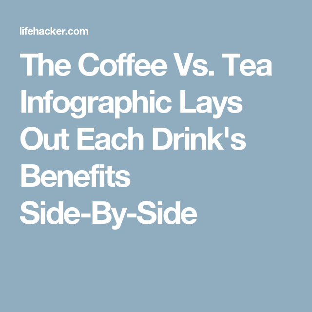 The Coffee Vs. Tea Infographic Lays Out Each Drink's Benefits Side-By-Side