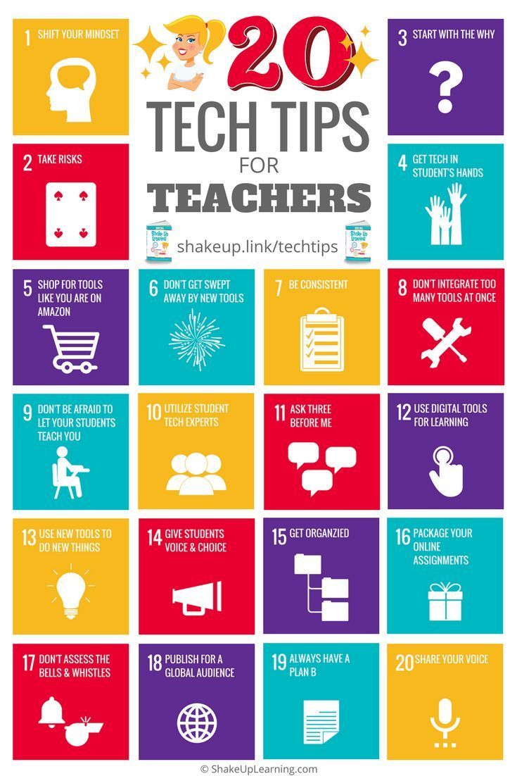 Top 20 Tech Tips for Teachers - SULS001