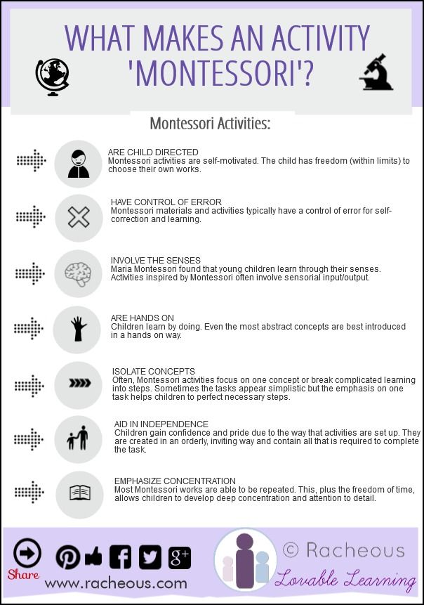 What makes an activity 'Montessori'? [Infographic] | Racheous