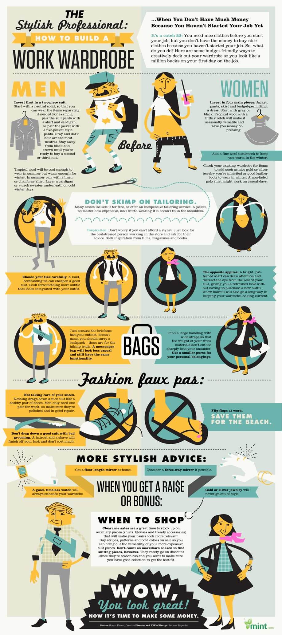 Work Wardrobe | Daily Infographic