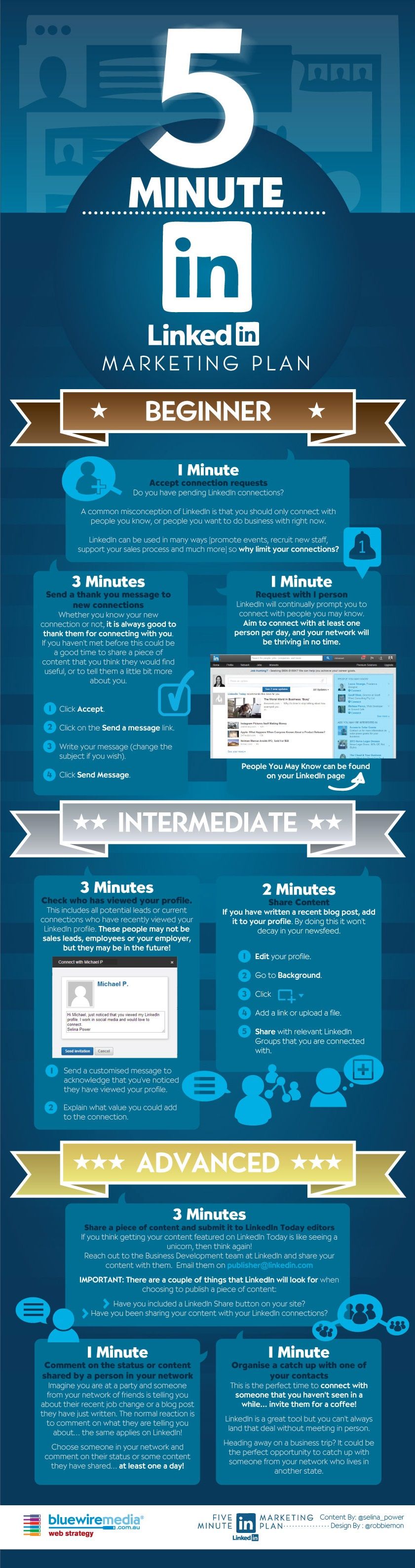 5 Minute Linkedin Management Plan for Users of All Levels [Infographic]