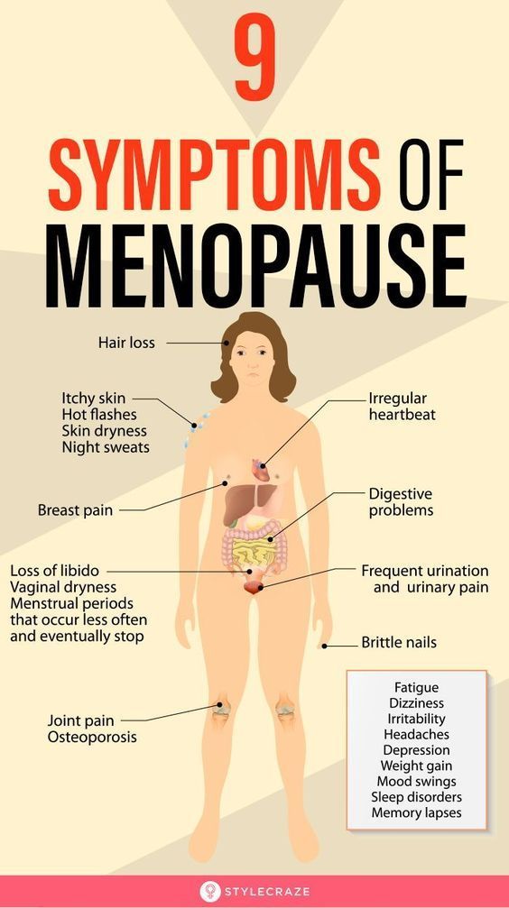 9 Symptoms Of Menopause