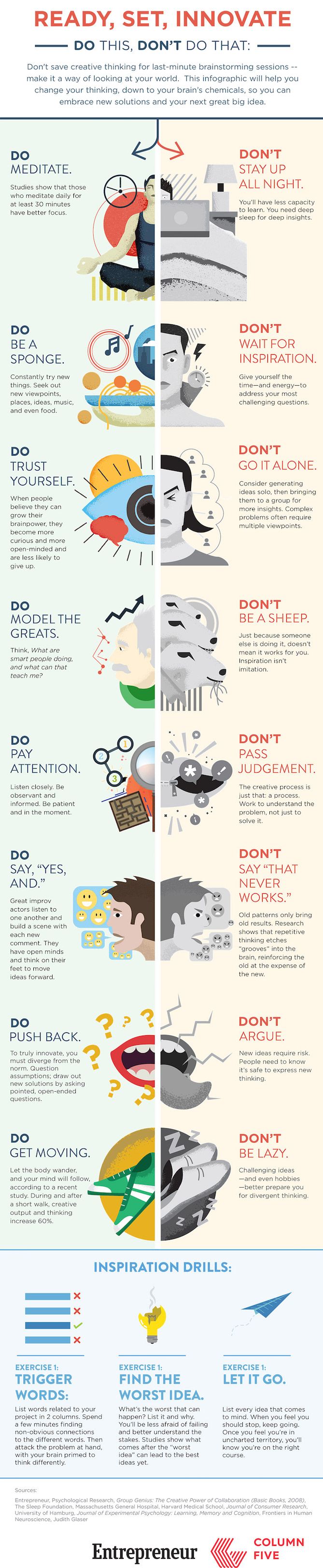 A simple guide to the best and worst ways to stimulate creativity