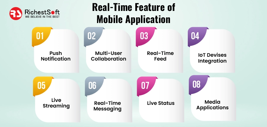 Real-time features of mobile application
