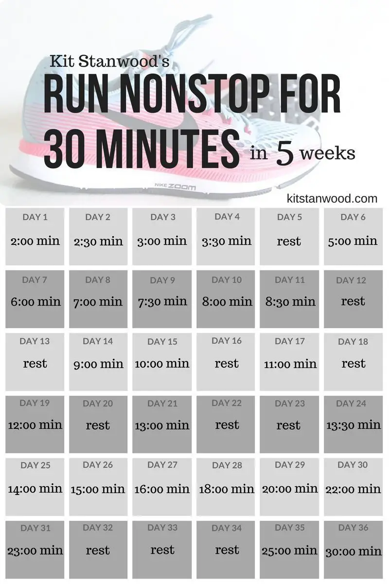 Learn How to Run Nonstop for 30 Minutes in 5 Weeks