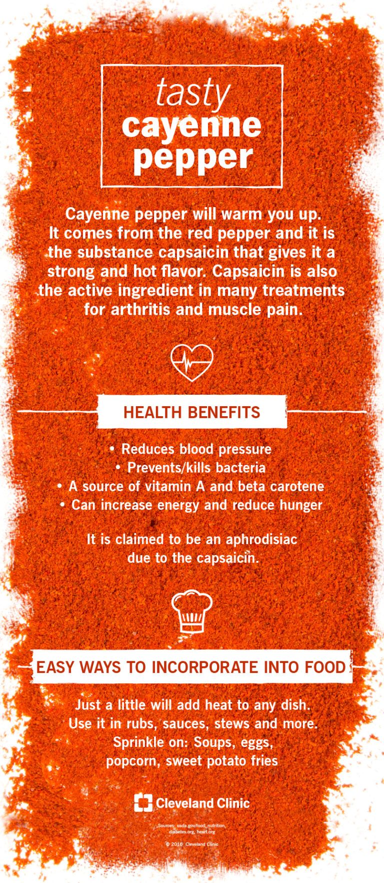 What Hot Spice Can Speed Your Metabolism? (Infographic)