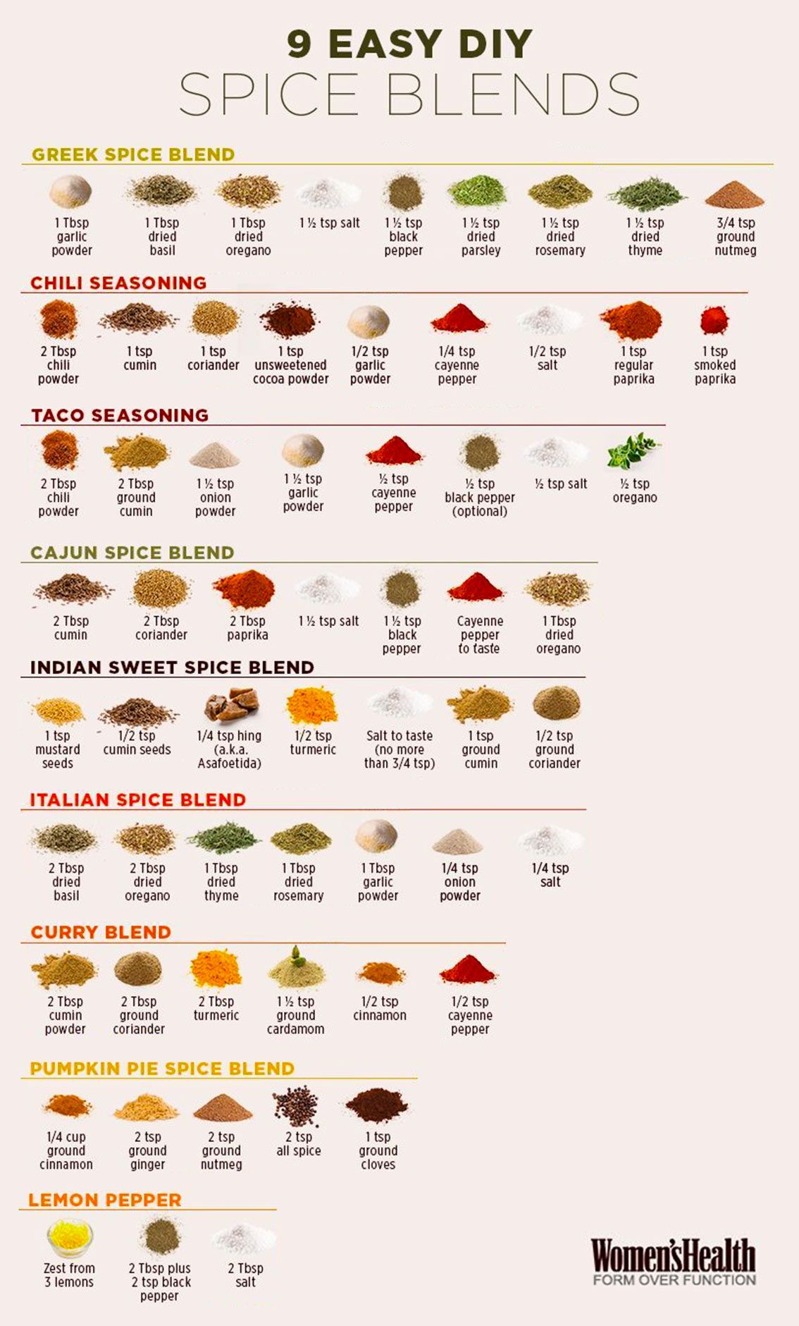 9 Easy Spice Blends