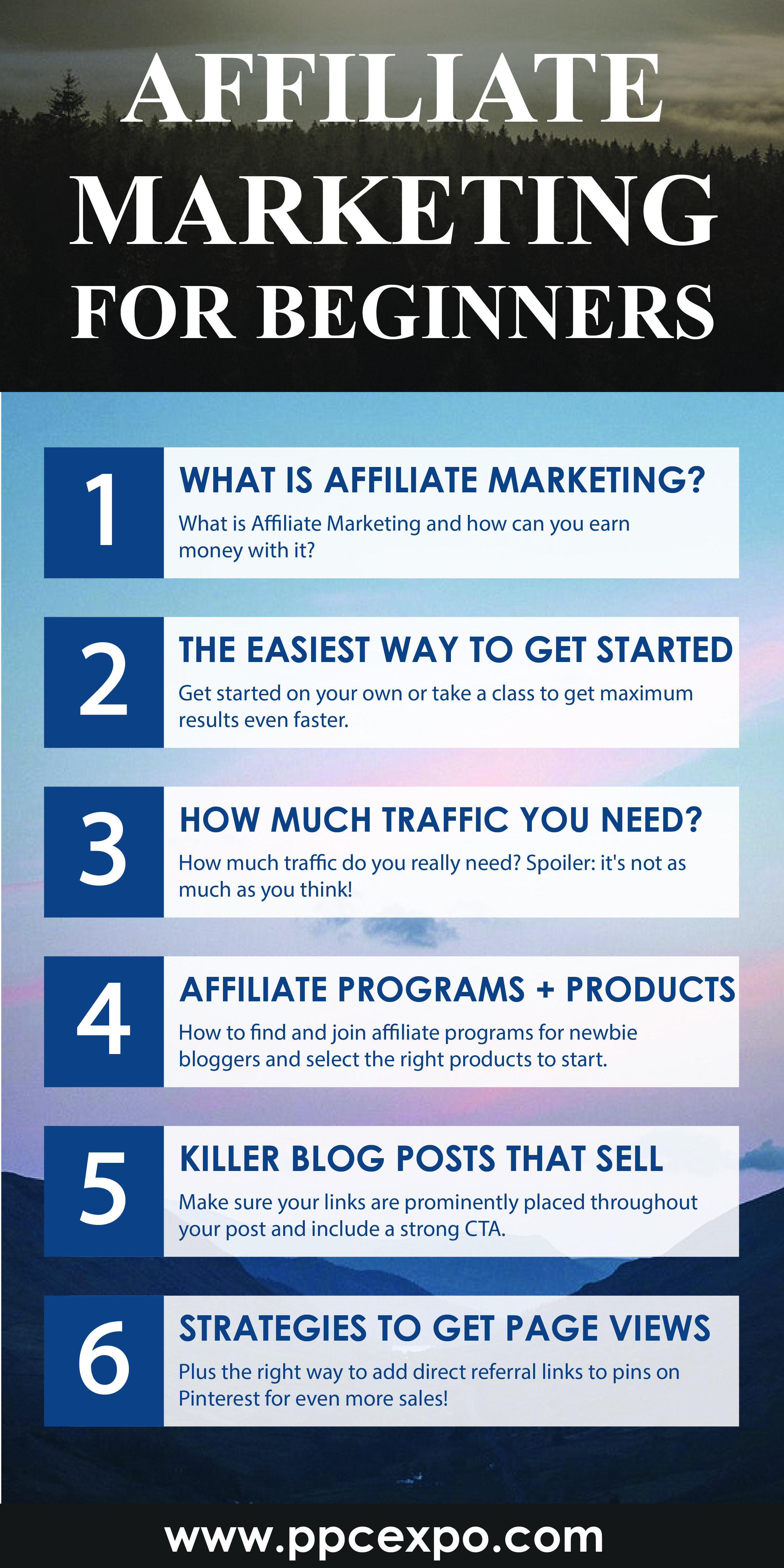 Affiliate Marketing for Beginners: How to Start Making Money in 2020