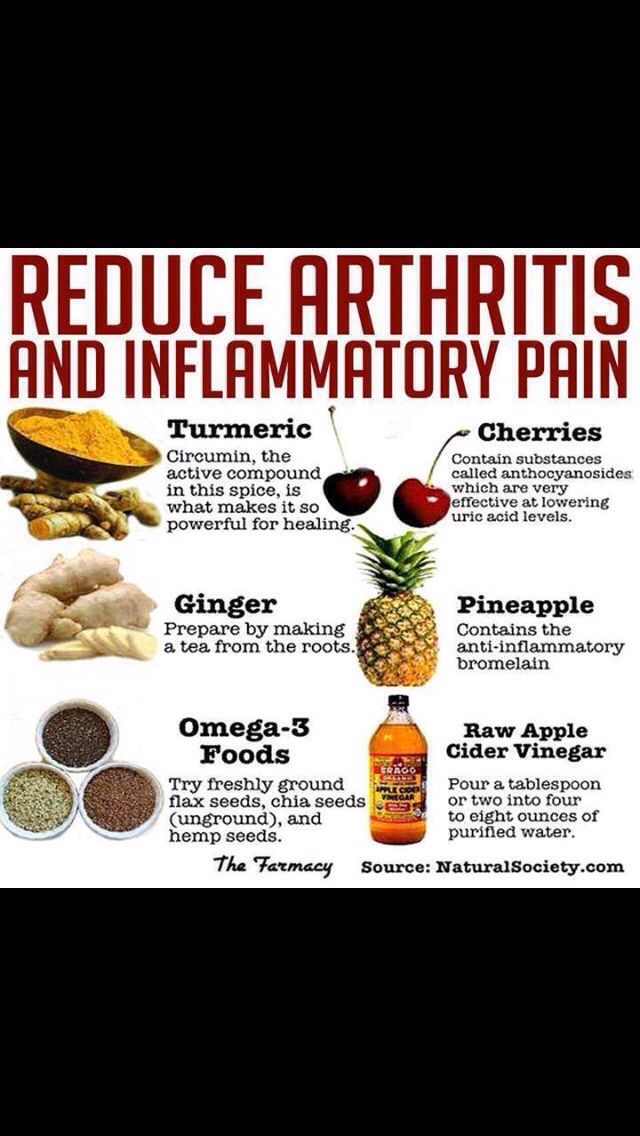 Foods To Reduce Arthritis & Inflammation Pain. Please Like!