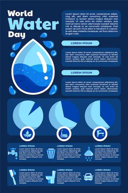 Free Vector | Flat world water day infographic template