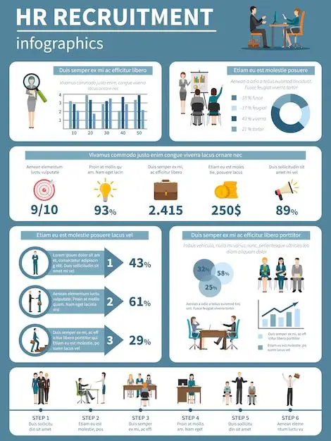 Free Vector | Recruitment hr people infographics