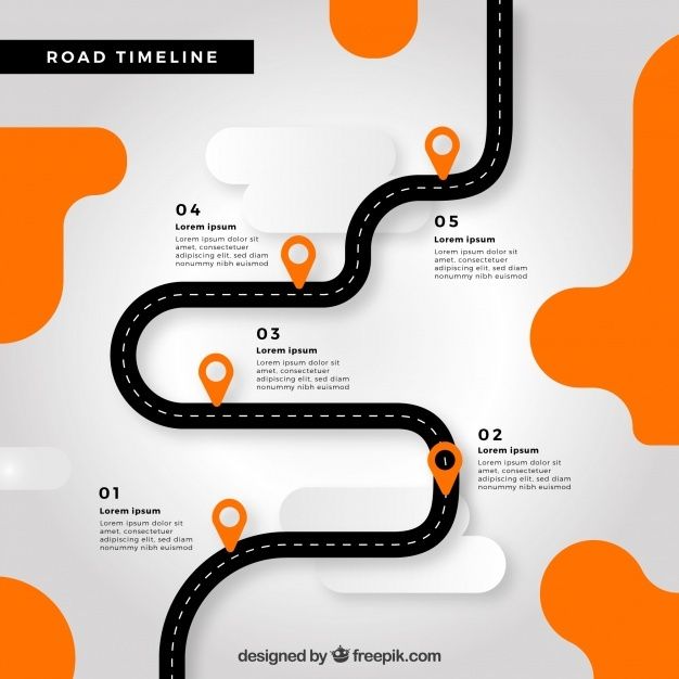 Premium Vector | Infographic timeline concept with road