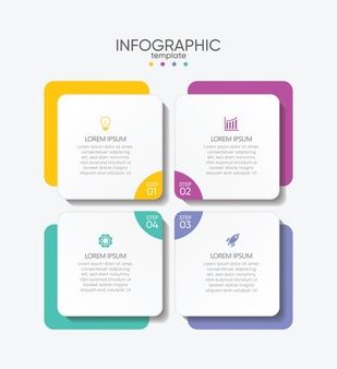Premium Vector | Presentation business infographic template with step