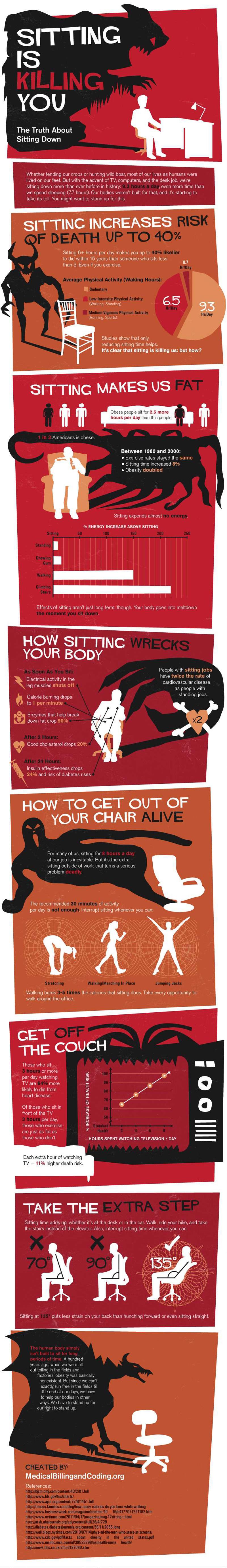 Sitting is killing you! An #infographic to promote exercise & activity