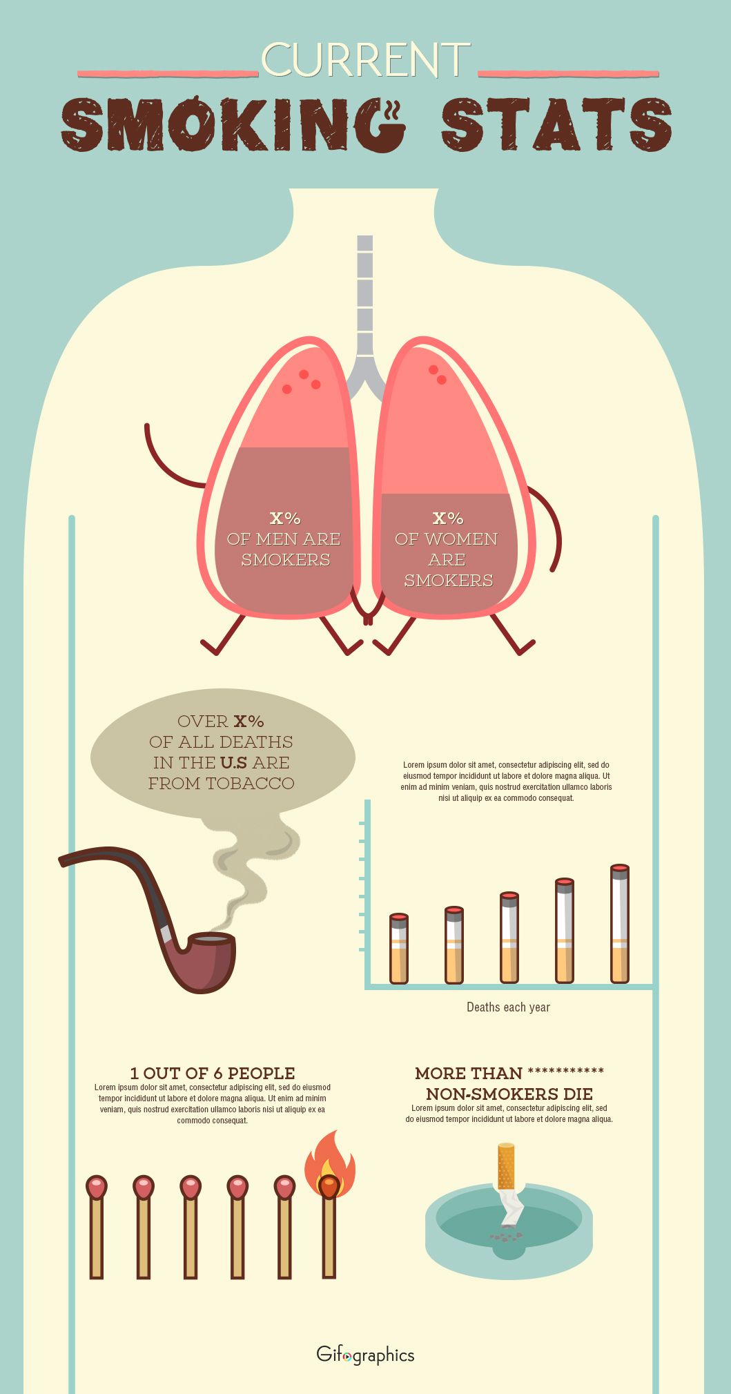 Smoking Stats PSD Template [Infographic Template] - Gifographics.co