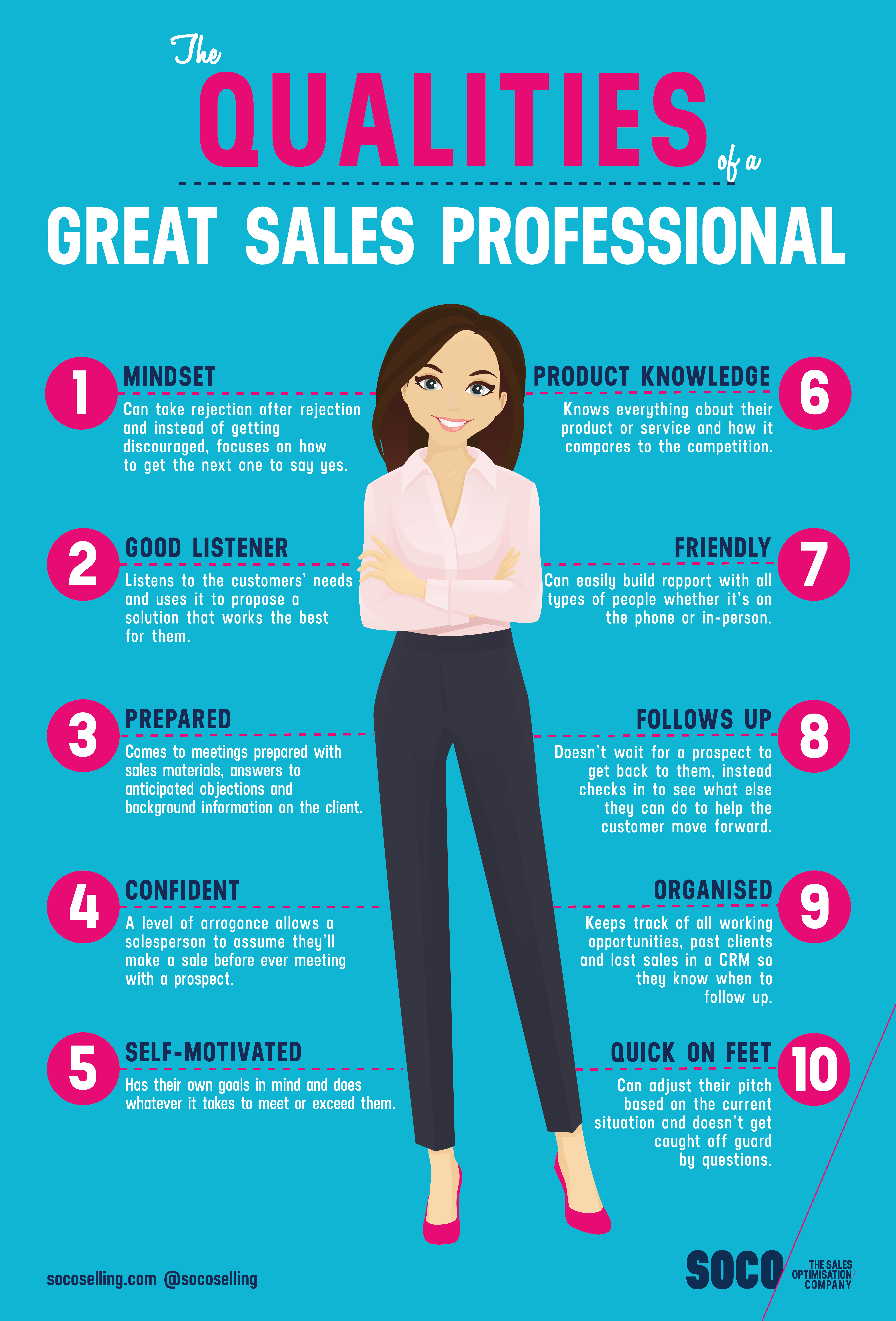 What Makes a Great Salesperson: 6 Personality Traits (Good vs Bad Salespeople)