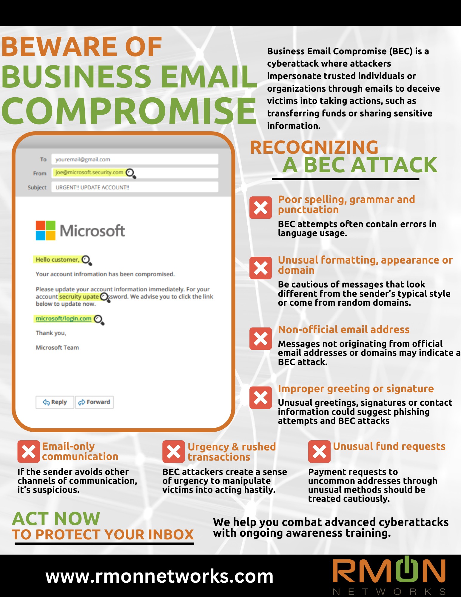 Infographic on spotting email attacks.