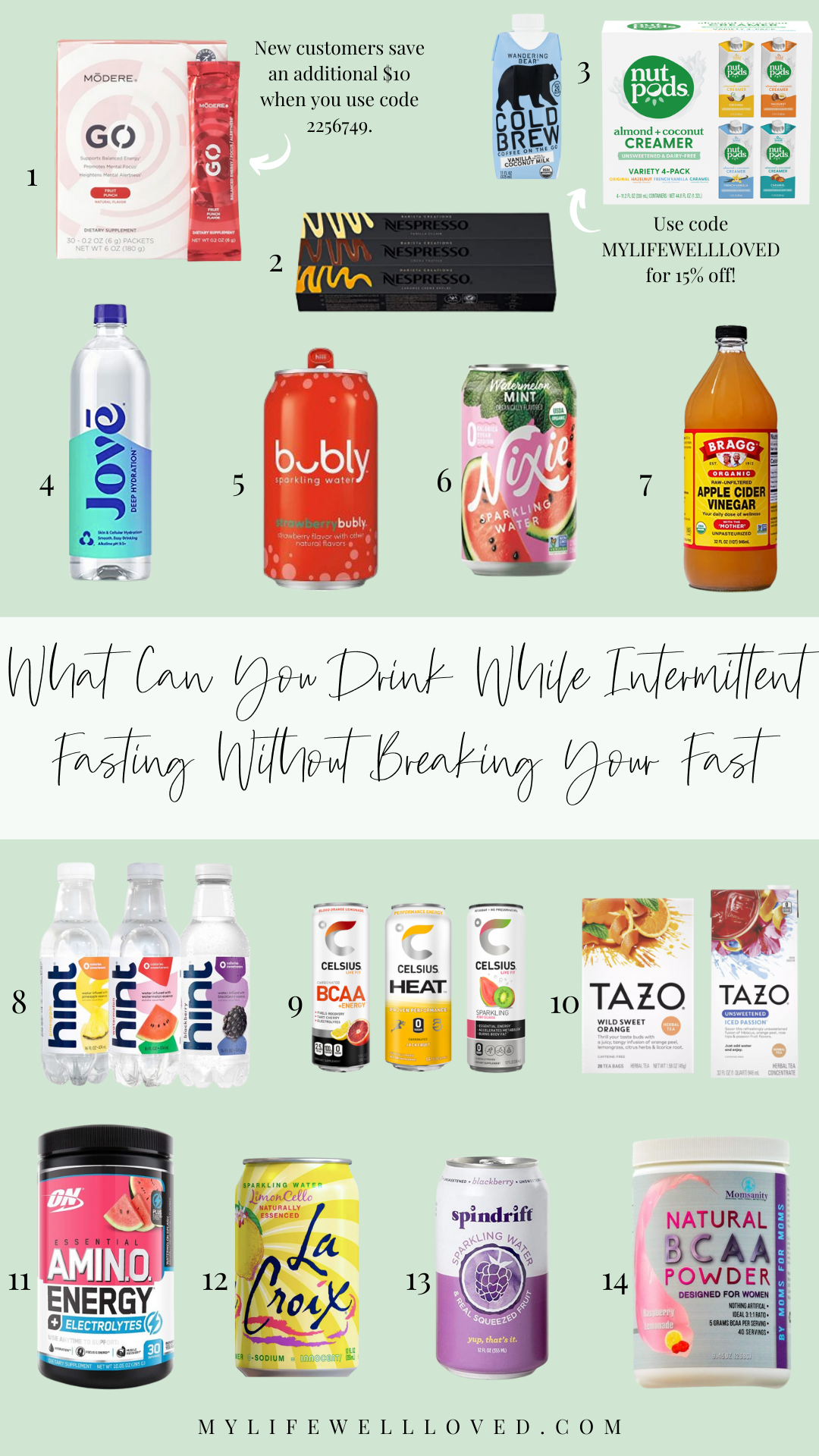 The Best Drinks For Intermittent Fasting - My Life Well Loved