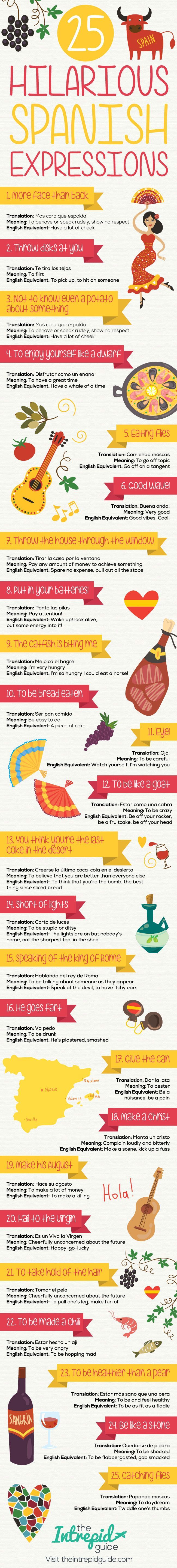 25 Hilarious Spanish Idioms That'll Brighten Your Day