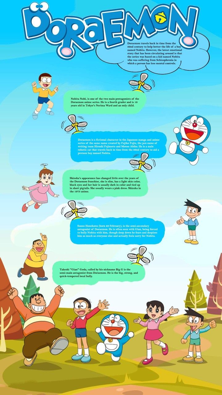 Infographic (Doraemon)