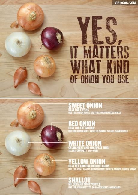 Taste the difference in Onions