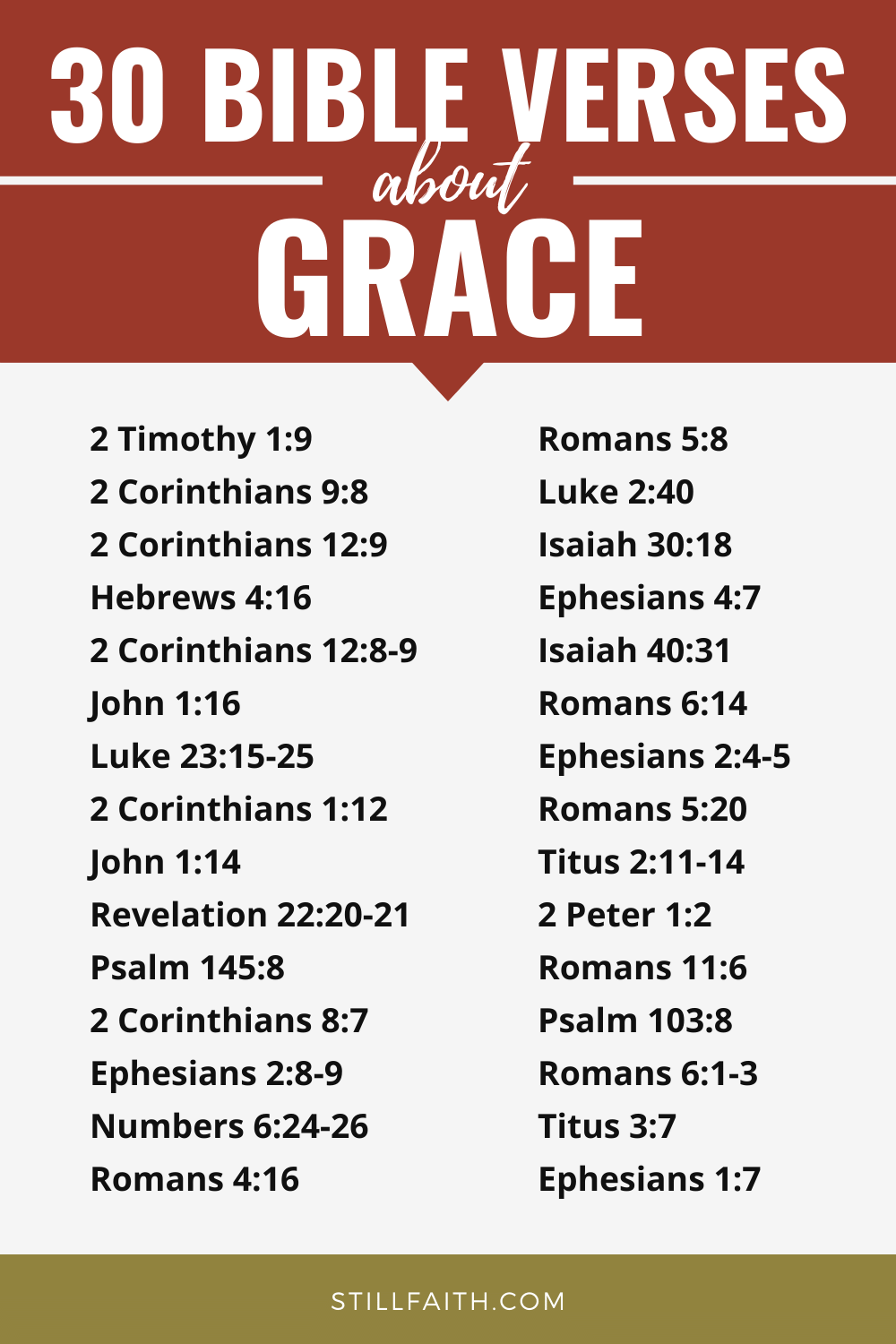 What Does the Bible Say about Grace?