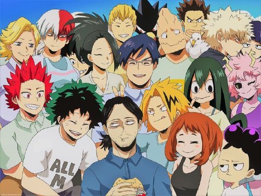 What MHA Group Are You In?