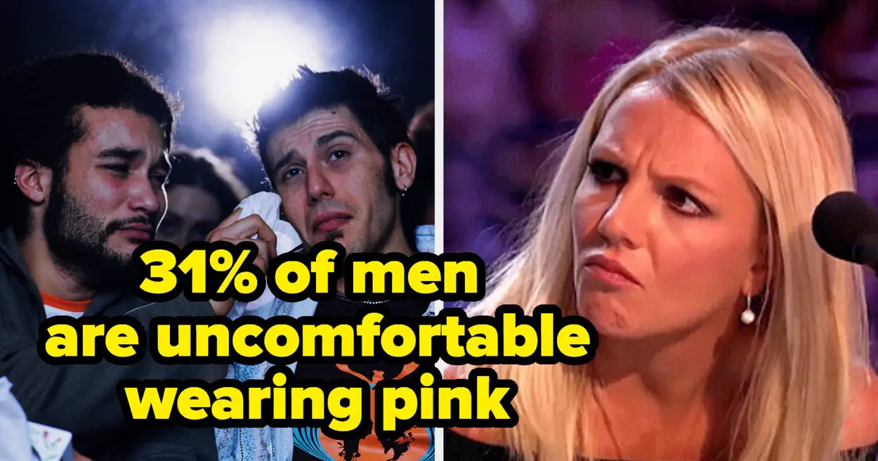 The Viral Poll On What Makes Men Uncomfortable